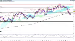 REPSOL - 4 Std.