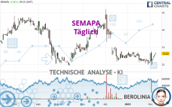 SEMAPA - Täglich