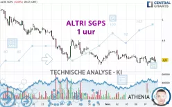 ALTRI SGPS - 1H