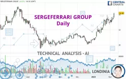 SERGEFERRARI GROUP - Daily