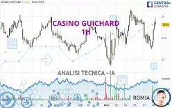 CASINO GUICHARD - 1H