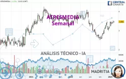 ATRESMEDIA - Wöchentlich