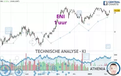 ENI - 1H