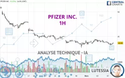 PFIZER INC. - 1H