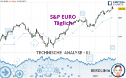 S&amp;P EURO - Täglich