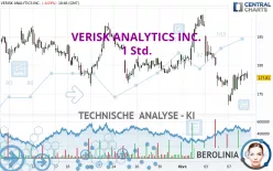 VERISK ANALYTICS INC. - 1 Std.