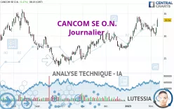 CANCOM SE O.N. - Journalier