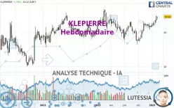 KLEPIERRE - Hebdomadaire