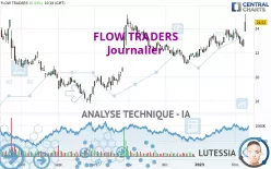 FLOW TRADERS - Journalier