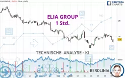 ELIA GROUP - 1H