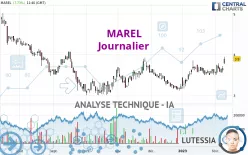 MAREL - Journalier