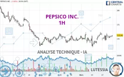 PEPSICO INC. - 1H