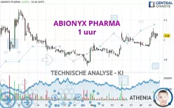 ABIONYX PHARMA - 1 uur