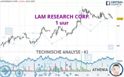 LAM RESEARCH CORP. - 1 uur