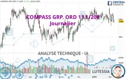 COMPASS GRP. ORD 11 1/20P - Journalier