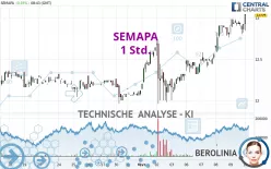 SEMAPA - 1 Std.