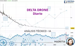 TONNER DRONES - Diario