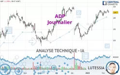 ADP - Journalier