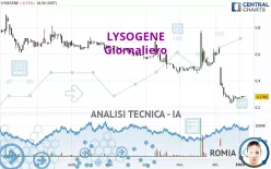 LYSOGENE - Giornaliero