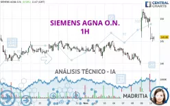 SIEMENS AGNA O.N. - 1H