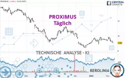 PROXIMUS - Täglich