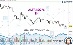 ALTRI SGPS - 1H