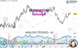 ATRESMEDIA - Semanal