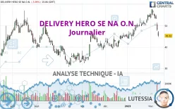 DELIVERY HERO SE NA O.N. - Journalier