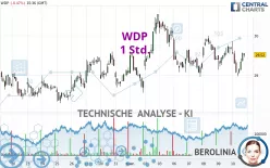 WDP - 1 Std.