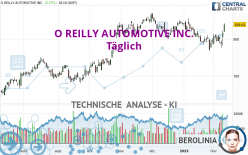 O REILLY AUTOMOTIVE INC. - Täglich