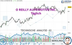 O REILLY AUTOMOTIVE INC. - Täglich