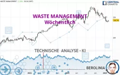 WASTE MANAGEMENT - Wöchentlich