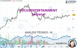 PULLUP ENTERTAIN - Semanal