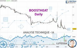 BOOSTHEAT - Journalier