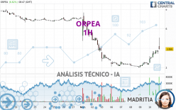 ORPEA - 1H