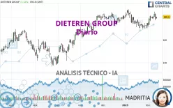 DIETEREN GROUP - Diario