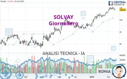 SOLVAY - Giornaliero