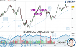 BOUYGUES - Journalier