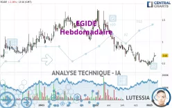 EGIDE - Hebdomadaire