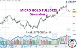 MICRO GOLD FULL0425 - Giornaliero