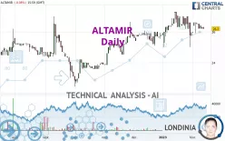 ALTAMIR - Daily