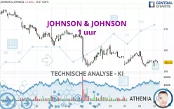 JOHNSON &amp; JOHNSON - 1 uur