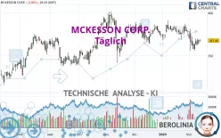 MCKESSON CORP. - Täglich