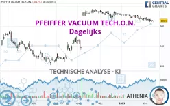 PFEIFFER VACUUM TECH.O.N. - Dagelijks