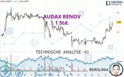 AUDAX RENOV - 1 Std.