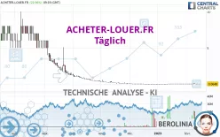 ACHETER-LOUER.FR - Täglich