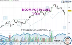 B.COM.PORTUGUES - 1 uur