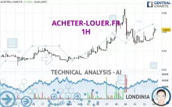 ACHETER-LOUER.FR - 1H