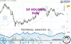 SIF HOLDING - Daily