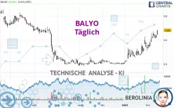 BALYO - Täglich